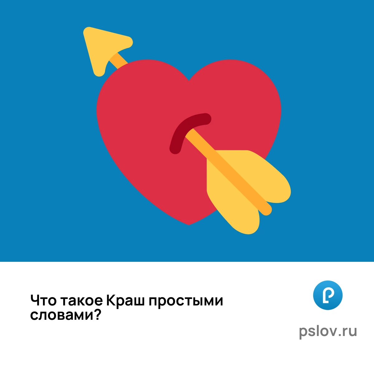 Что такое Краш простыми словами - визуальное объяснение